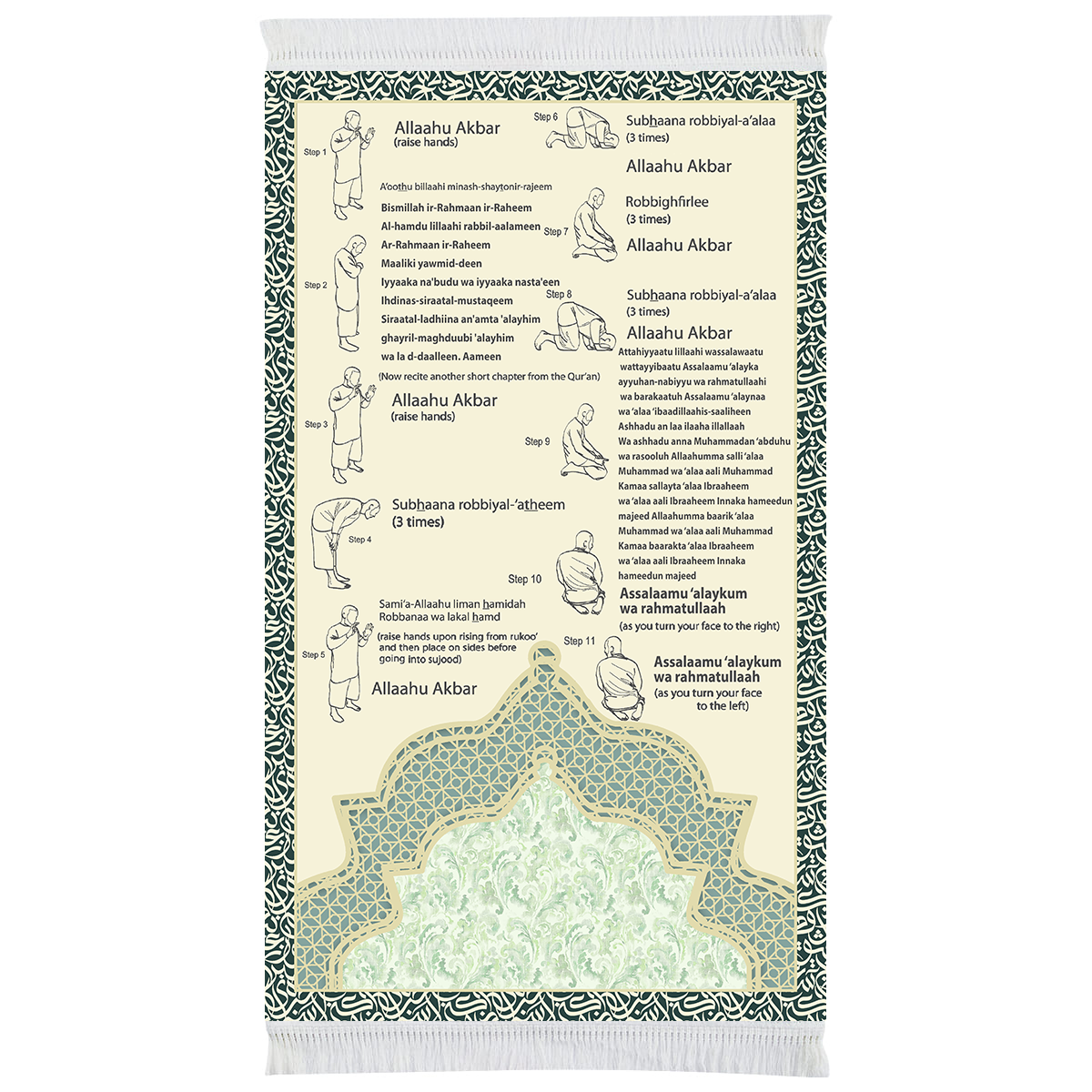 Étape par étape – Tapis de prière rembourré visuel pour apprendre Salah